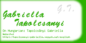 gabriella tapolcsanyi business card